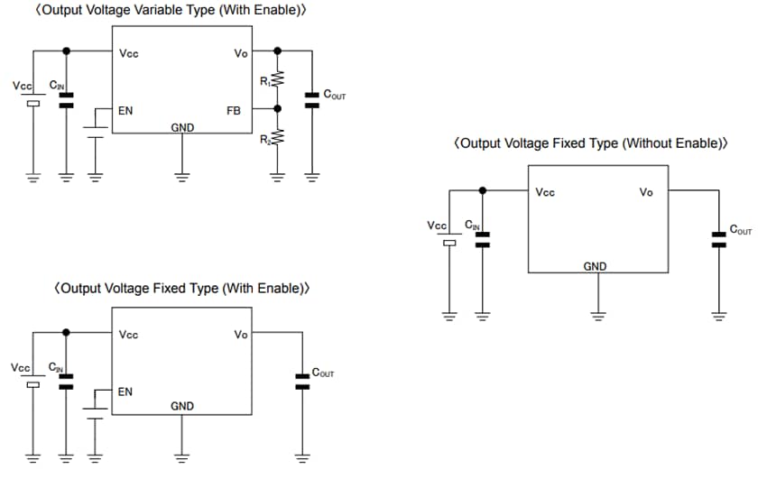 Schéma du circuit d'application - ROHM Semiconductor Régulateurs LDO à faible saturation BDxFC0